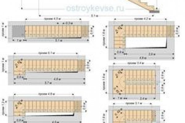 Кракен точка