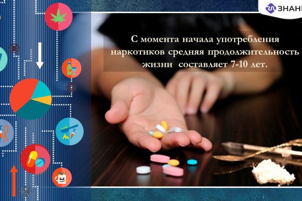 Кракен это даркнет маркетплейс