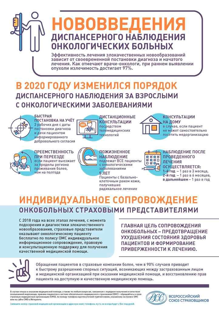 Кракен картель